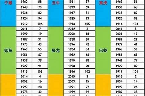 1973年是什么命|1973年出生五行属什么命？生肖是属什么？